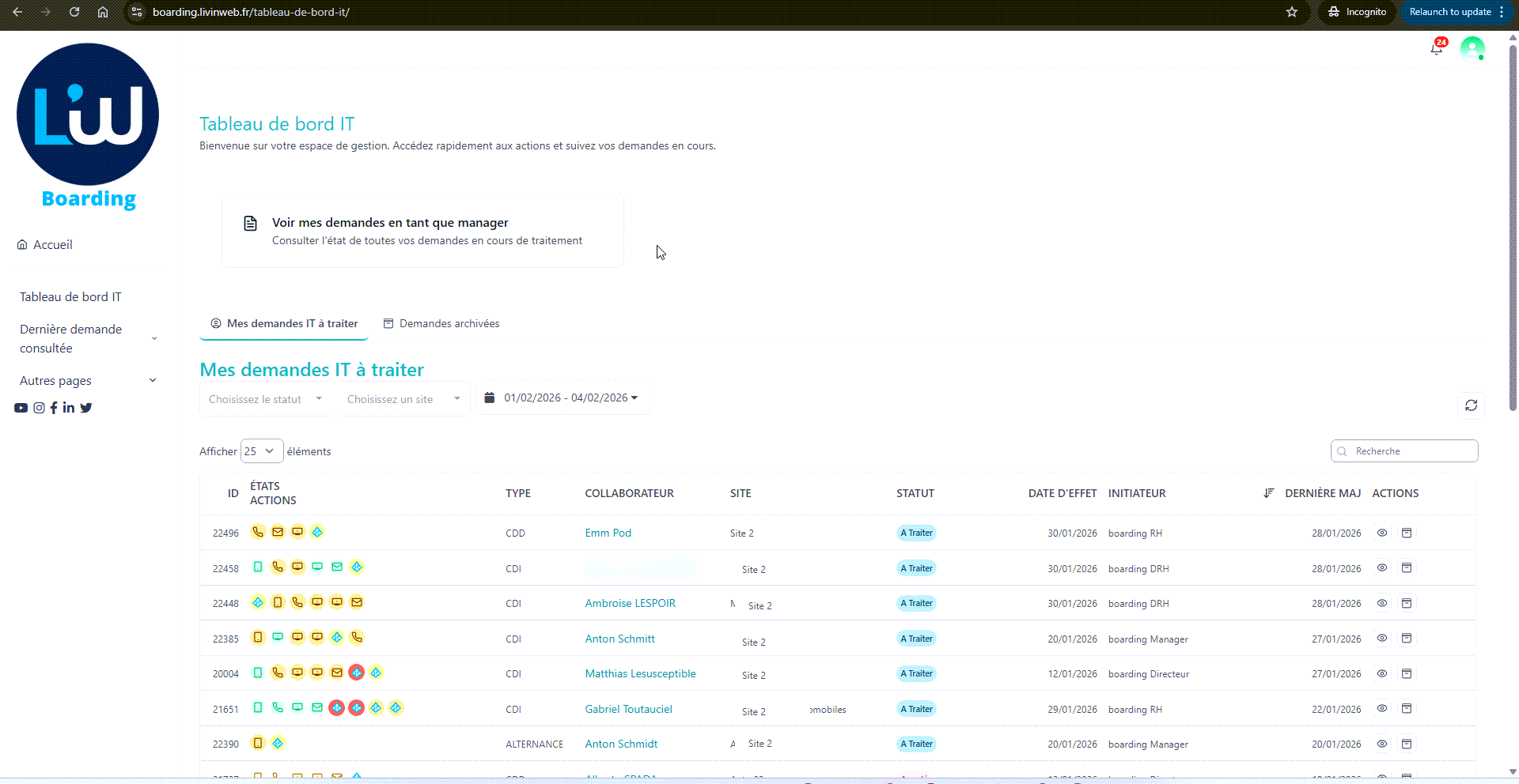 Tableau de bord IT : demandes à traiter